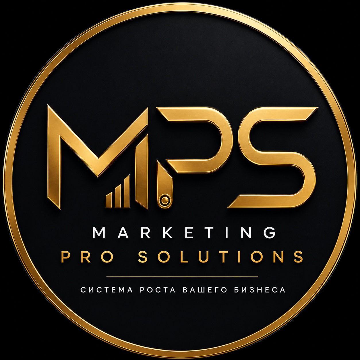 Marketing Pro Solutions